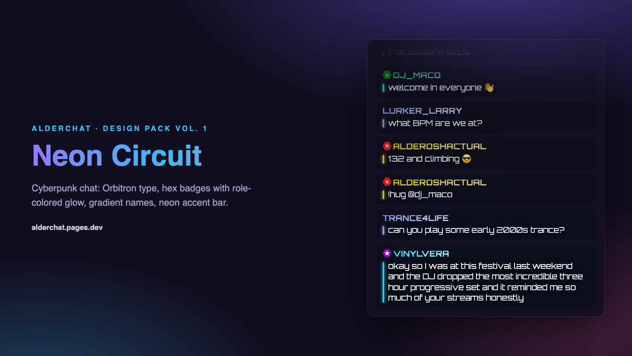 Neon Circuit chat look