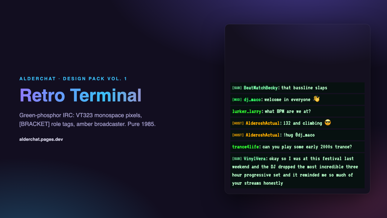Retro Terminal chat look