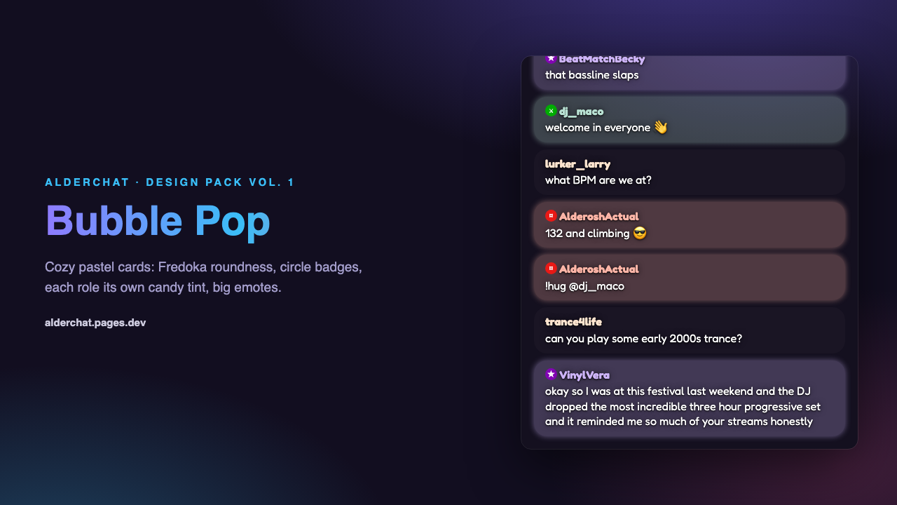Bubble Pop chat look