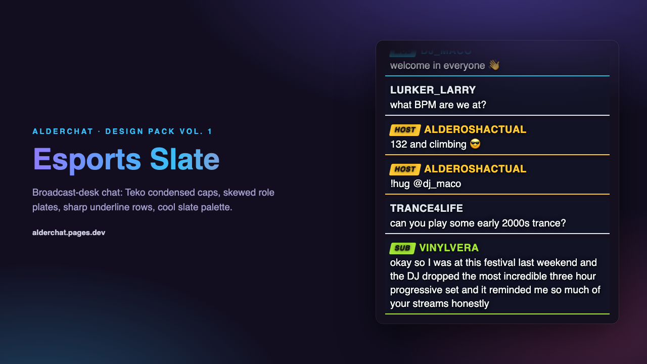 Esports Slate chat look