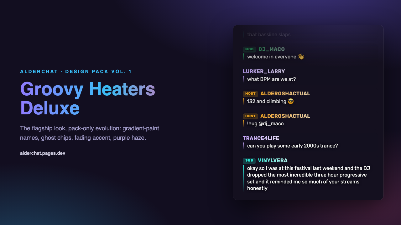 Groovy Heaters Deluxe chat look